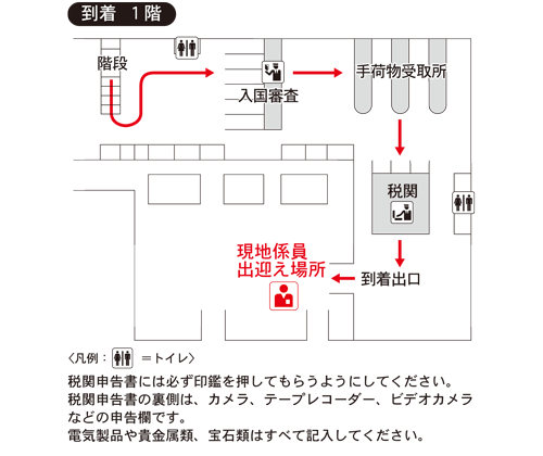 ヤンゴン国際空港 到着