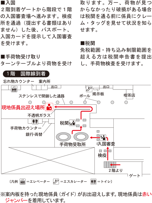 大連・周水子（ちゅうしゅいづ）国際空港 1階 国際線到着