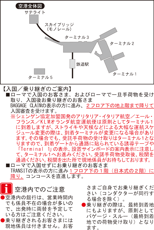 ローマ・フィウミチーノ国際空港 空港全体図