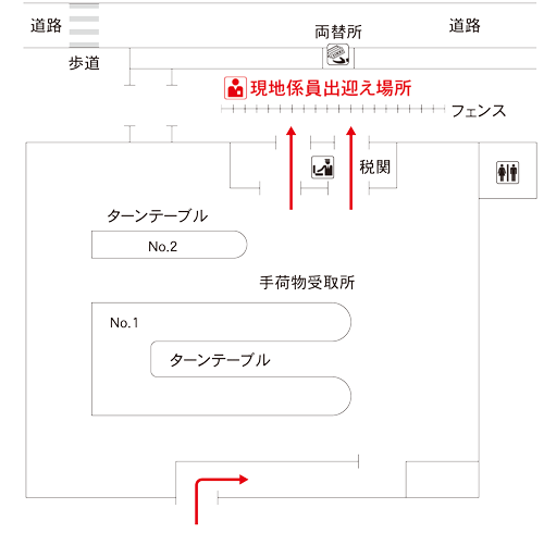 クラクフ空港