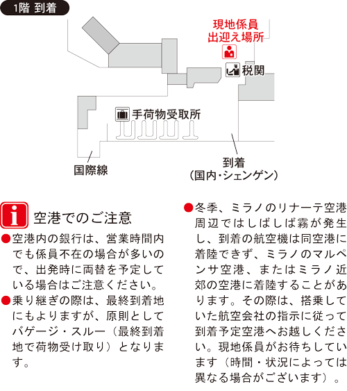 ミラノ・リナーテ空港 1階到着