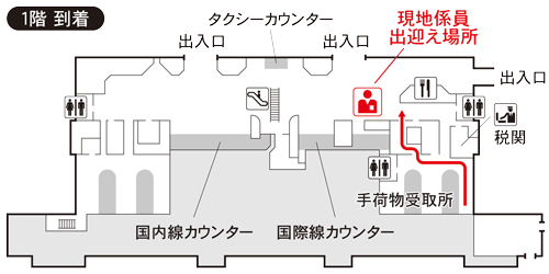 ウラジオストク空港 1階到着