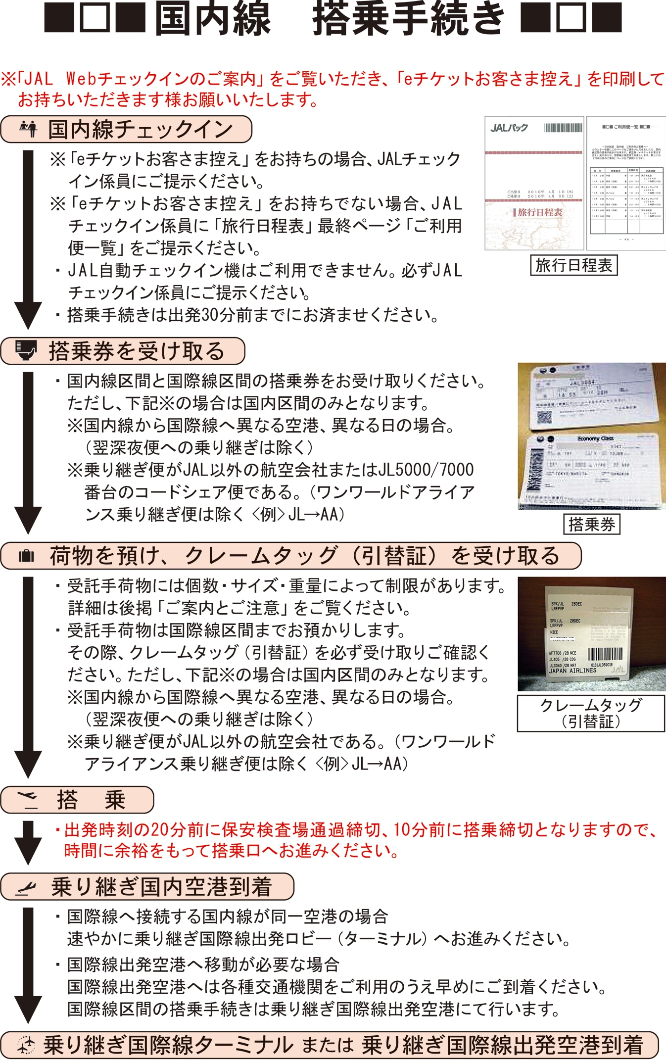 国内線搭乗手続き