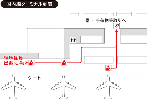 アデレード国際空港 到着