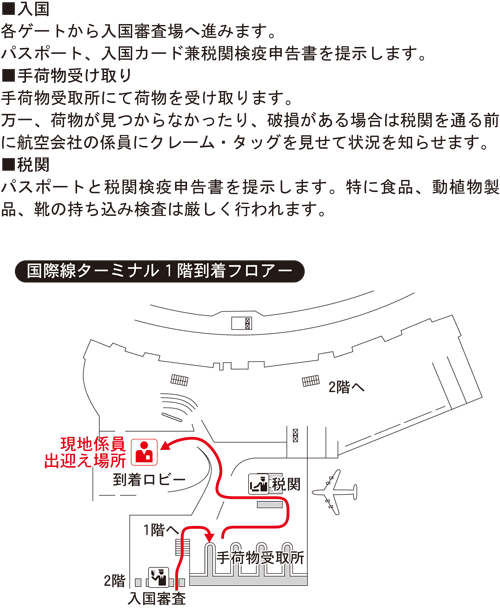 オークランド国際空港 国際線ターミナル 1階到着フロアー