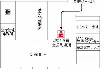 エアーズロック空港