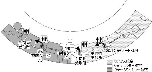 ブリスベーン国際空港 1階 国内線到着