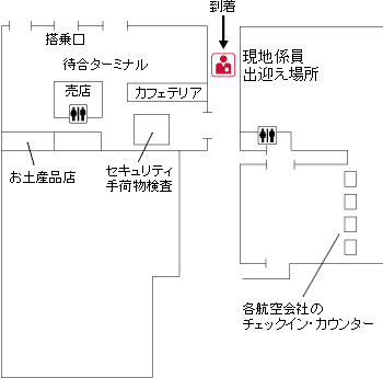 ハミルトン空港