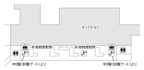 メルボルン国際空港 1階 国内線到着