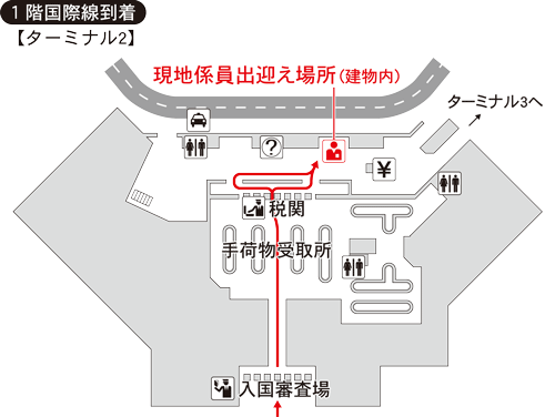 メルボルン国際空港　1階国際線到着【ターミナル2】