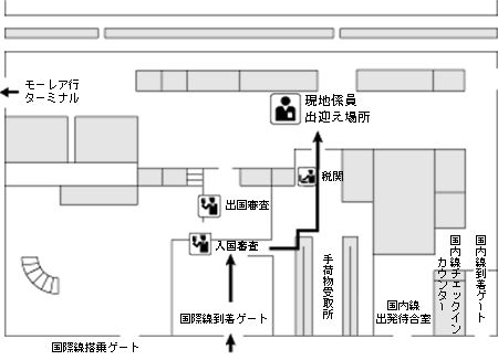 パペーテ・ファアア空港 1階到着