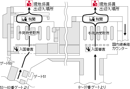 シドニー・キングスフォード・スミス国際空港 1階 国際線ターミナル