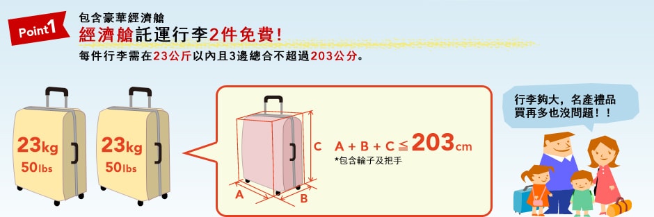 Point1 包含豪華經濟艙 經濟艙託運行李2件免費！每件行李需在23公斤以內且3邊總合不超過203公分。