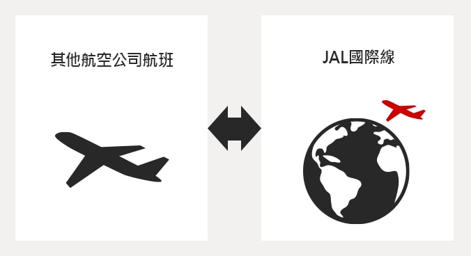 from Other Airline flights to JAL International flights or to Other Airline flights from JAL International flights